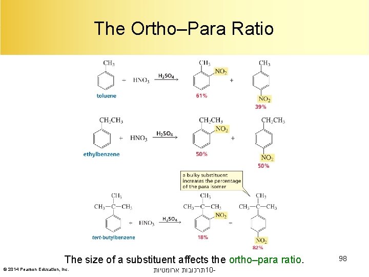 The Ortho–Para Ratio The size of a substituent affects the ortho–para ratio. © 2014