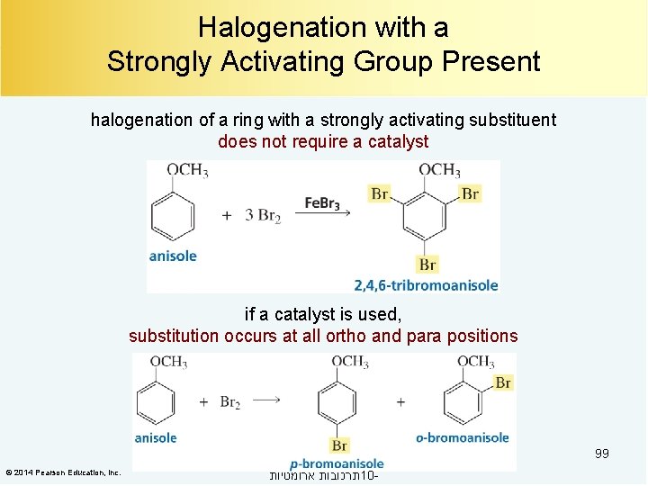Halogenation with a Strongly Activating Group Present halogenation of a ring with a strongly