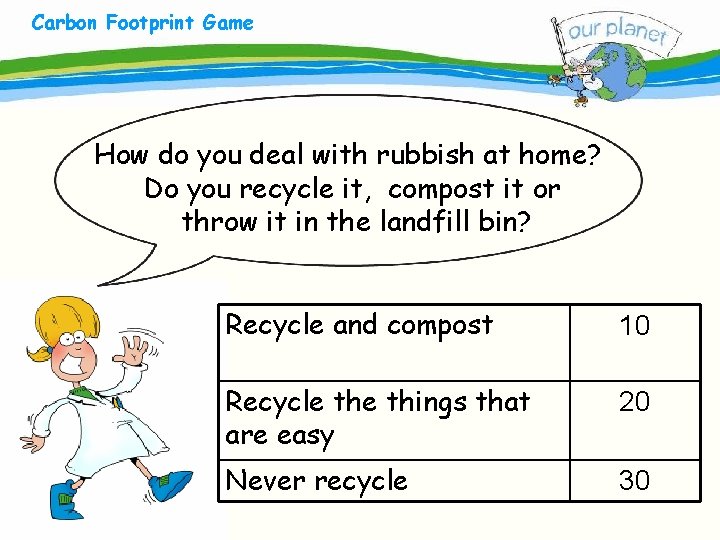 Carbon Footprint Game What size is your carbon footprint? How do you deal with