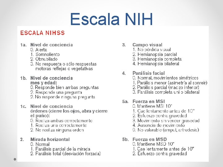 Escala NIH 