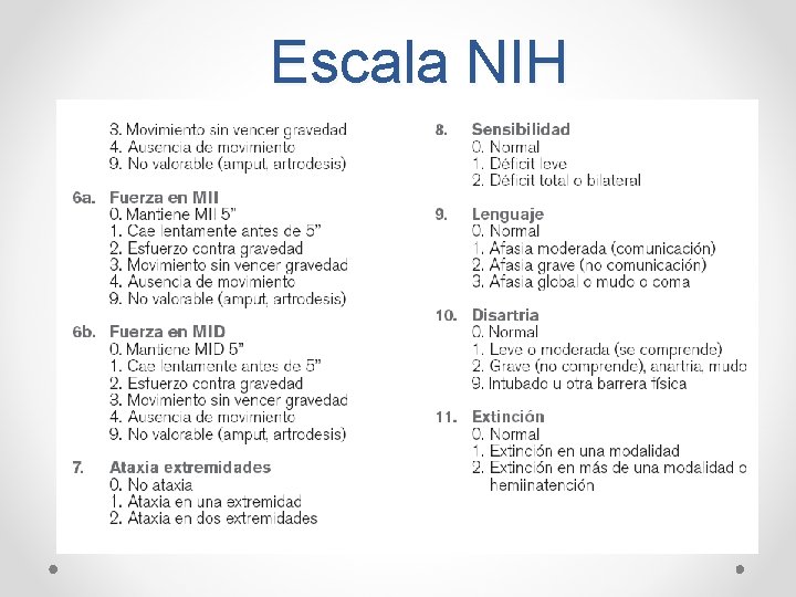 Escala NIH 