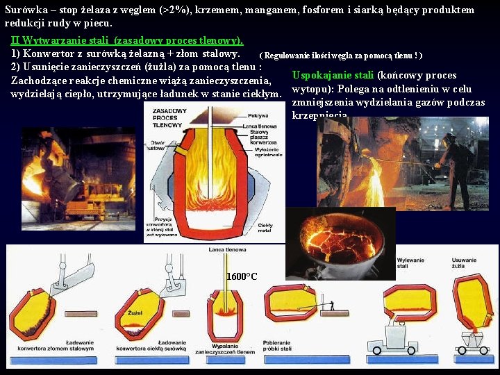 Surówka – stop żelaza z węglem (>2%), krzemem, manganem, fosforem i siarką będący produktem