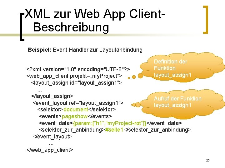 XML zur Web App Client. Beschreibung Beispiel: Event Handler zur Layoutanbindung Definition der Funktion