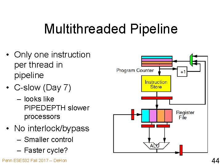 Multithreaded Pipeline • Only one instruction per thread in pipeline • C-slow (Day 7)