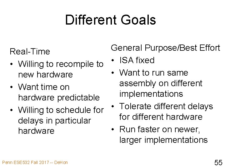 Different Goals Real-Time • Willing to recompile to new hardware • Want time on