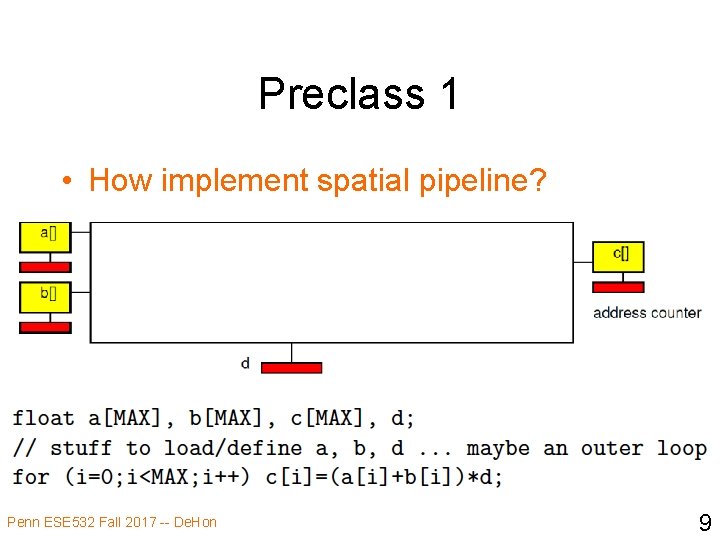 Preclass 1 • How implement spatial pipeline? Penn ESE 532 Fall 2017 -- De.