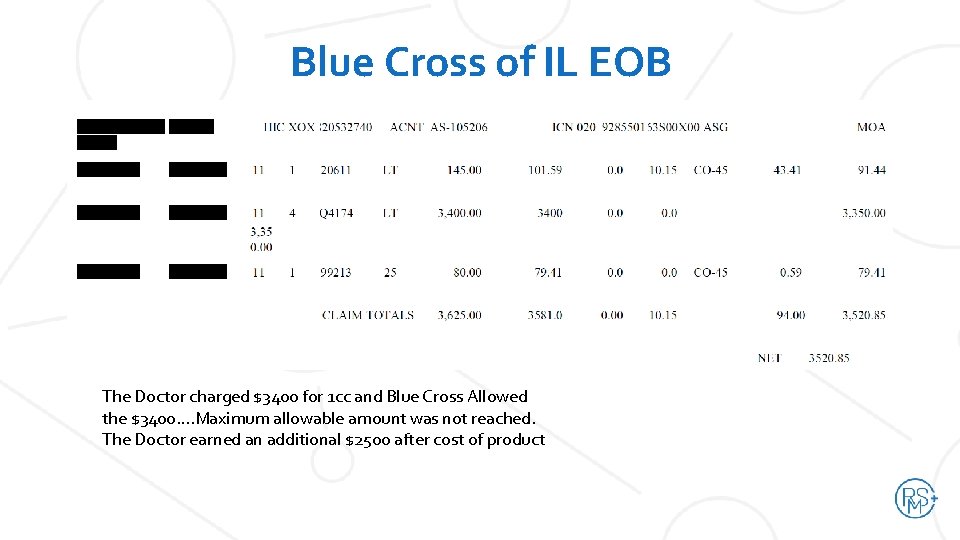 Blue Cross of IL EOB The Doctor charged $3400 for 1 cc and Blue