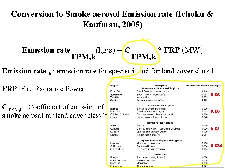 Conversion to Smoke aerosol Emission rate (Ichoku & Kaufman, 2005) Emission rate TPM, k