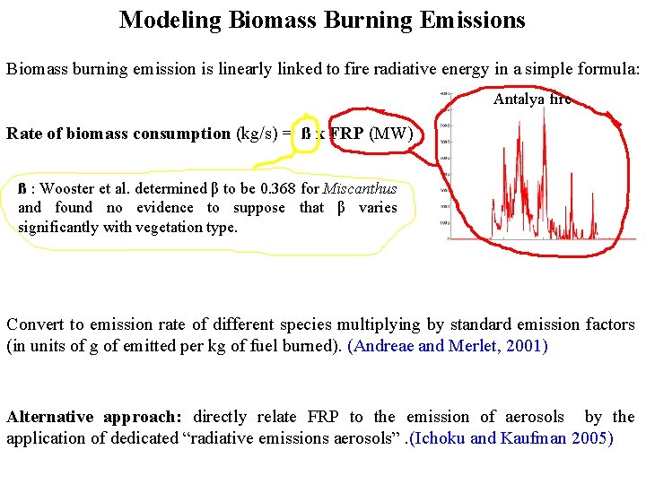 Modeling Biomass Burning Emissions Biomass burning emission is linearly linked to fire radiative energy