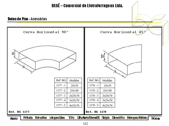 BEGÊ – Comercial de Eletroferragens Ltda. Dutos de Piso - Acessórios Curva Horizontal 90º