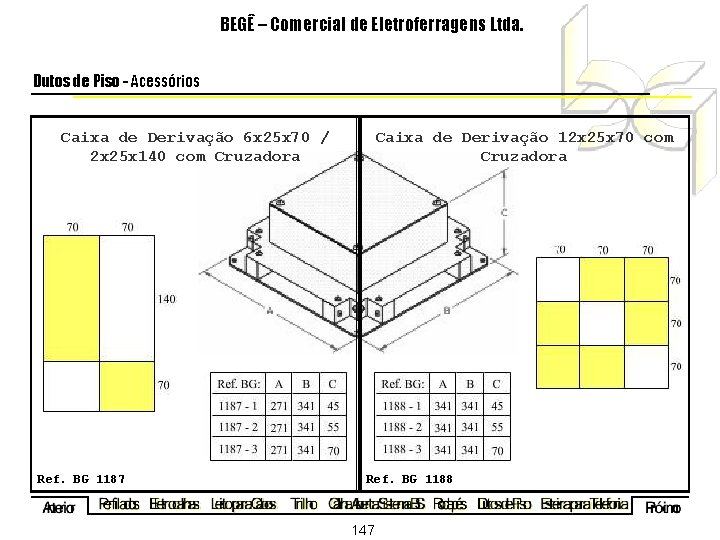 BEGÊ – Comercial de Eletroferragens Ltda. Dutos de Piso - Acessórios Caixa de Derivação