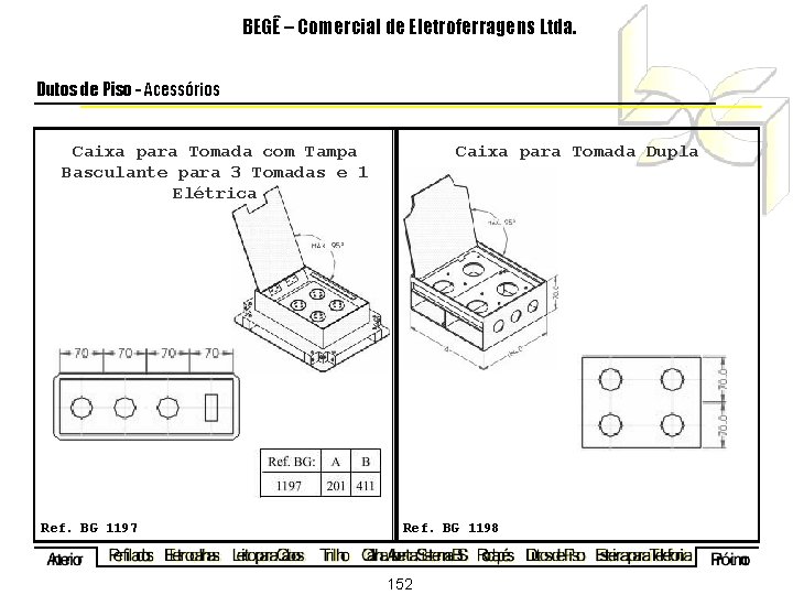 BEGÊ – Comercial de Eletroferragens Ltda. Dutos de Piso - Acessórios Caixa para Tomada