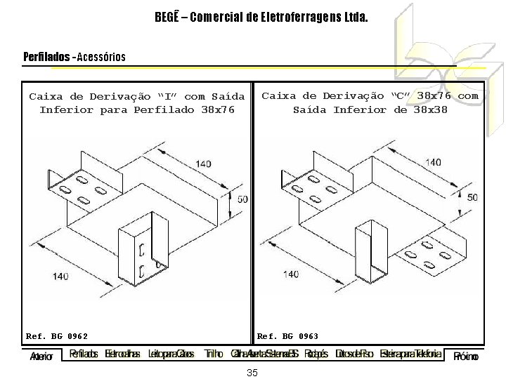 BEGÊ – Comercial de Eletroferragens Ltda. Perfilados - Acessórios Caixa de Derivação “C” 38