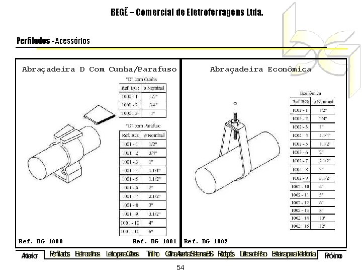 BEGÊ – Comercial de Eletroferragens Ltda. Perfilados - Acessórios Abraçadeira D Com Cunha/Parafuso Ref.