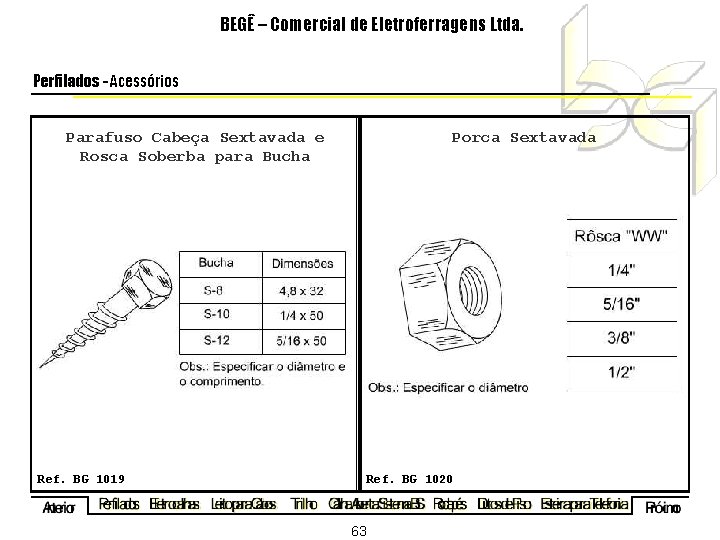 BEGÊ – Comercial de Eletroferragens Ltda. Perfilados - Acessórios Parafuso Cabeça Sextavada e Rosca