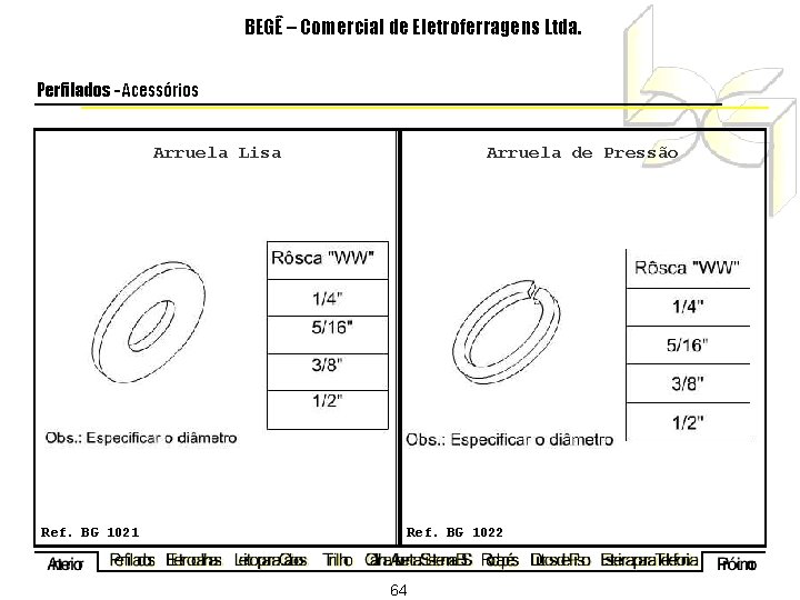 BEGÊ – Comercial de Eletroferragens Ltda. Perfilados - Acessórios Arruela Lisa Arruela de Pressão