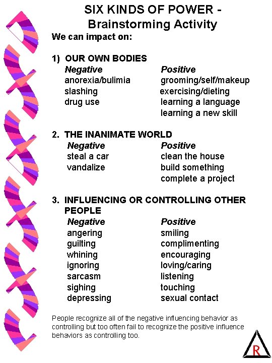 SIX KINDS OF POWER Brainstorming Activity We can impact on: 1) OUR OWN BODIES