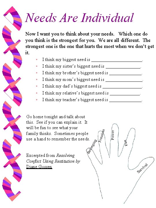 Needs Are Individual Now I want you to think about your needs. Which one