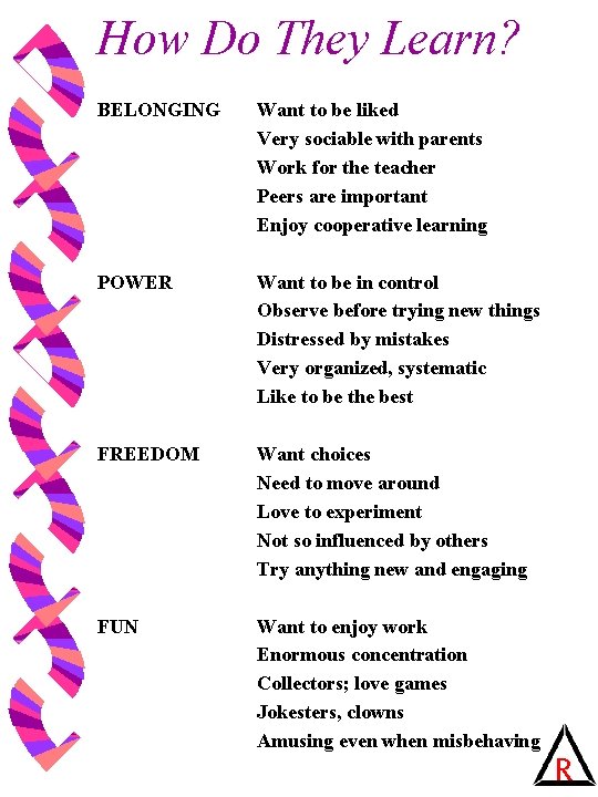 How Do They Learn? BELONGING Want to be liked Very sociable with parents Work