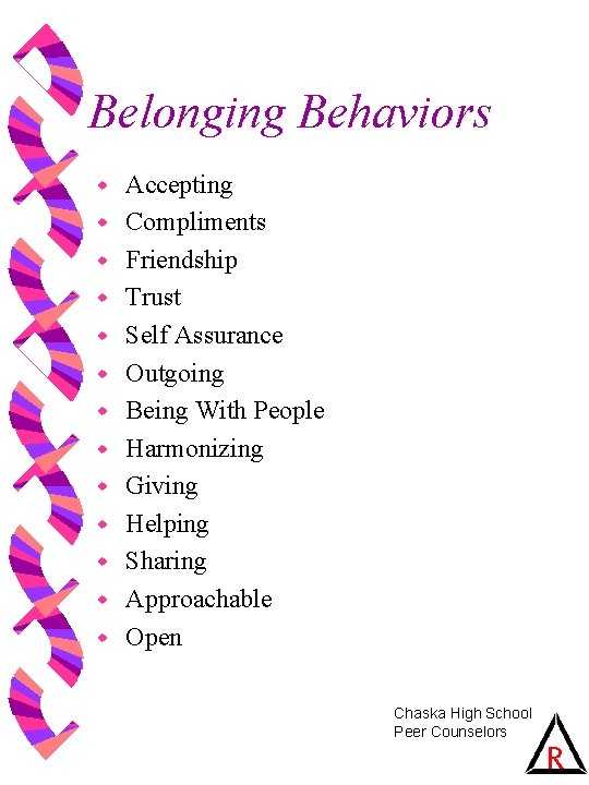 Belonging Behaviors w w w w Accepting Compliments Friendship Trust Self Assurance Outgoing Being