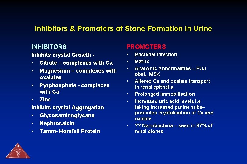 Inhibitors & Promoters of Stone Formation in Urine INHIBITORS PROMOTERS Inhibits crystal Growth •