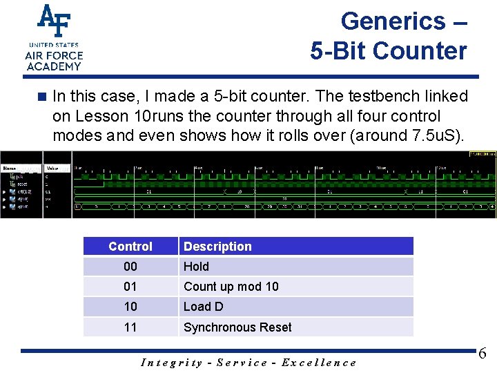 Generics – 5 -Bit Counter n In this case, I made a 5 -bit