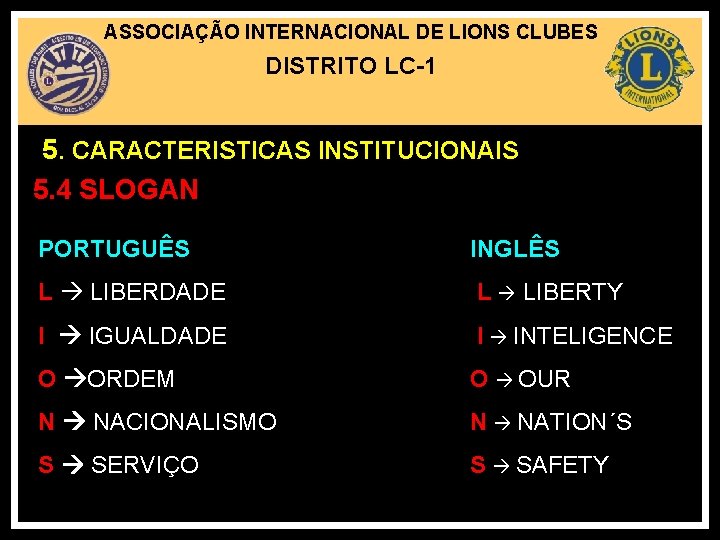 ASSOCIAÇÃO INTERNACIONAL DE LIONS CLUBES DISTRITO LC-1 5. CARACTERISTICAS INSTITUCIONAIS 5. 4 SLOGAN PORTUGUÊS