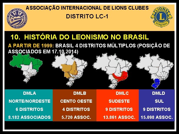 ASSOCIAÇÃO INTERNACIONAL DE LIONS CLUBES DISTRITO LC-1 10. HISTÓRIA DO LEONISMO NO BRASIL A