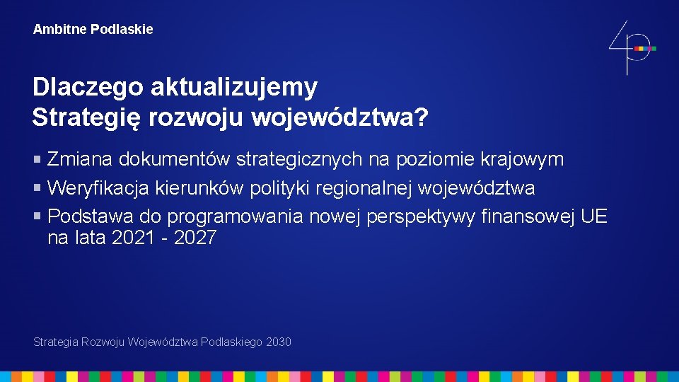 Ambitne Podlaskie Dlaczego aktualizujemy Strategię rozwoju województwa? Zmiana dokumentów strategicznych na poziomie krajowym Weryfikacja