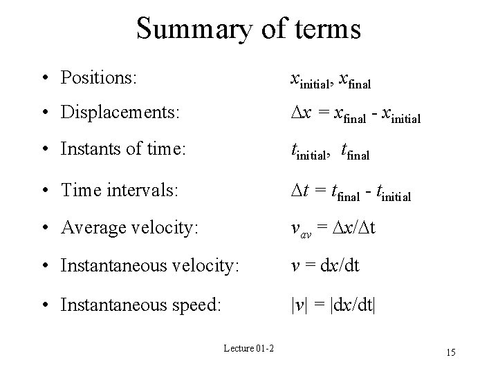 Summary of terms • Positions: xinitial, xfinal • Displacements: Dx = xfinal - xinitial