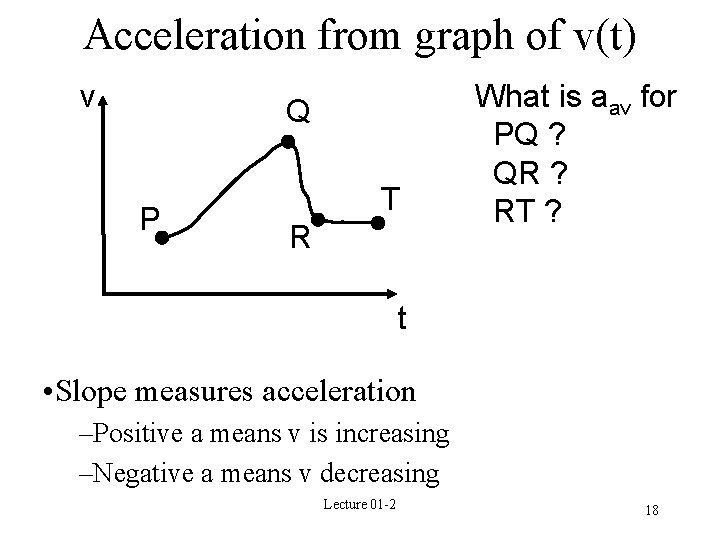 Acceleration from graph of v(t) v Q P T R What is aav for
