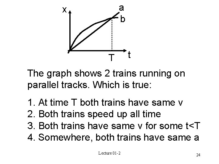 a b x T t The graph shows 2 trains running on parallel tracks.