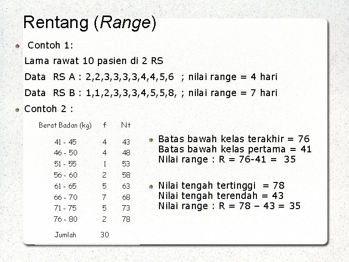 Rentang (Range) Contoh 1: Lama rawat 10 pasien di 2 RS Data RS A