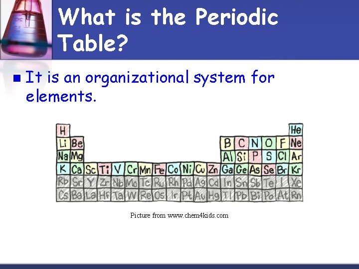 What is the Periodic Table? n It is an organizational system for elements. Picture