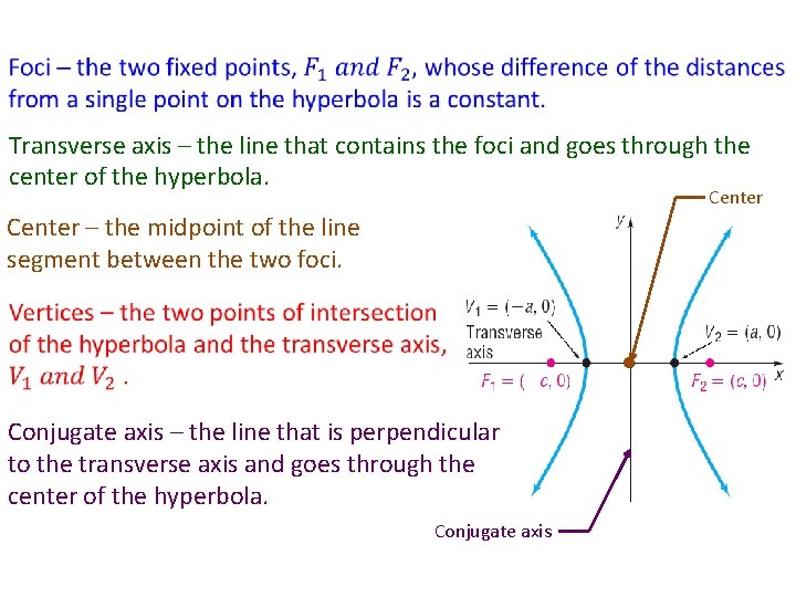 Transverse axis – the line that contains the foci and goes through the center