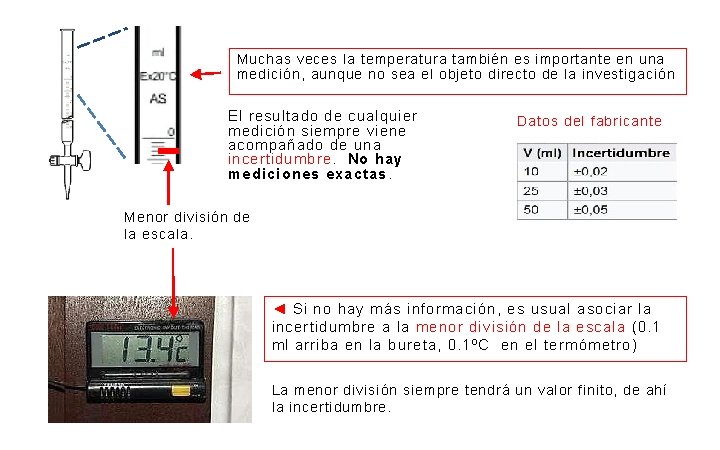 Muchas veces la temperatura también es importante en una medición, aunque no sea el