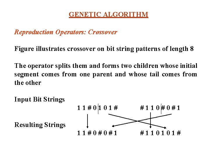 GENETIC ALGORITHM Reproduction Operators: Crossover Figure illustrates crossover on bit string patterns of length GENETIC ALGORITHM Reproduction Operators: Crossover Figure illustrates crossover on bit string patterns of length
