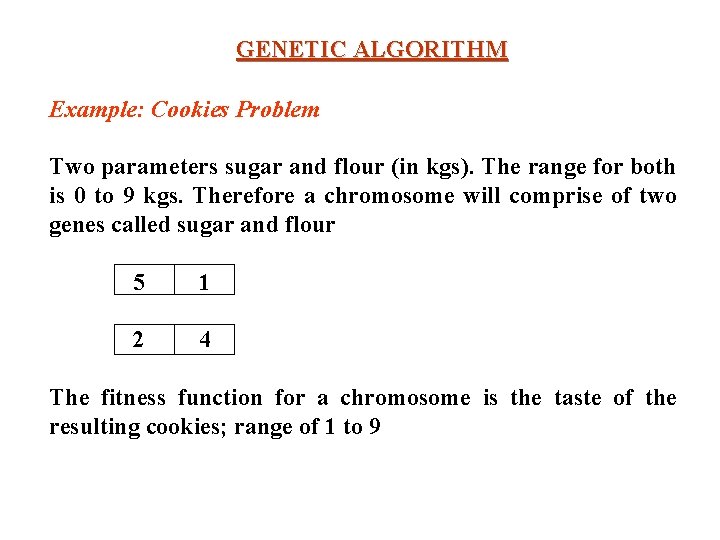 GENETIC ALGORITHM Example: Cookies Problem Two parameters sugar and flour (in kgs). The range GENETIC ALGORITHM Example: Cookies Problem Two parameters sugar and flour (in kgs). The range