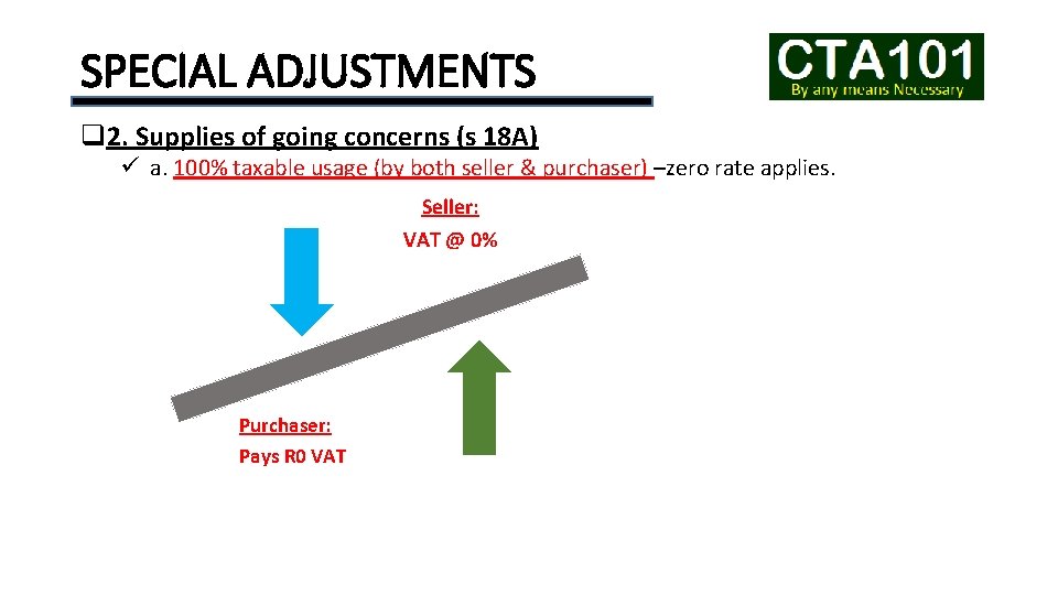 SPECIAL ADJUSTMENTS q 2. Supplies of going concerns (s 18 A) ü a. 100%