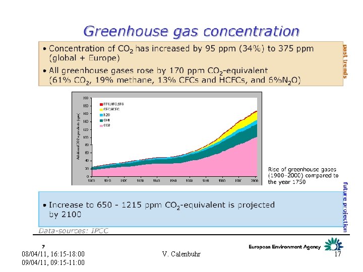 08/04/11, 16: 15 -18: 00 09/04/11, 09: 15 -11: 00 V. Calenbuhr 17 