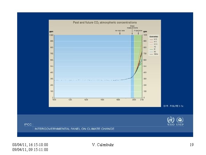 08/04/11, 16: 15 -18: 00 09/04/11, 09: 15 -11: 00 V. Calenbuhr 19 