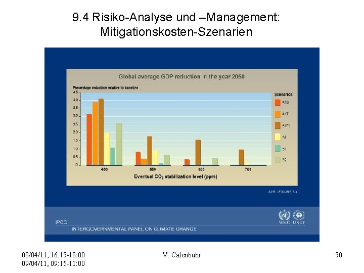 9. 4 Risiko-Analyse und –Management: Mitigationskosten-Szenarien 08/04/11, 16: 15 -18: 00 09/04/11, 09: 15