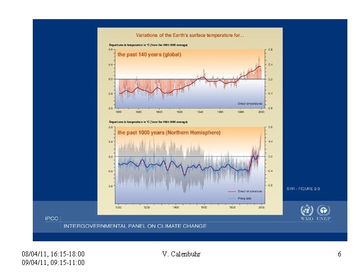 08/04/11, 16: 15 -18: 00 09/04/11, 09: 15 -11: 00 V. Calenbuhr 6 