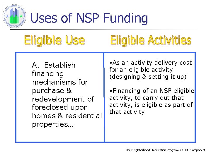 Uses of NSP Funding A. Establish financing mechanisms for purchase & redevelopment of foreclosed