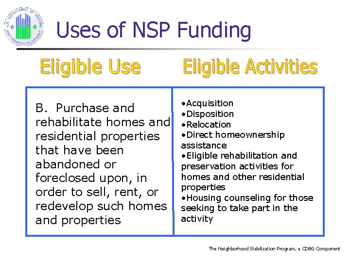 Uses of NSP Funding B. Purchase and rehabilitate homes and residential properties that have