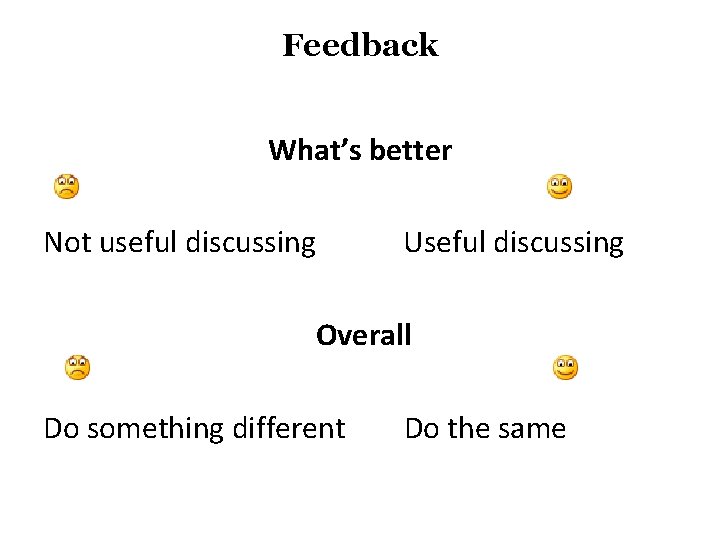 Feedback What’s better Not useful discussing Useful discussing Overall Do something different Do the