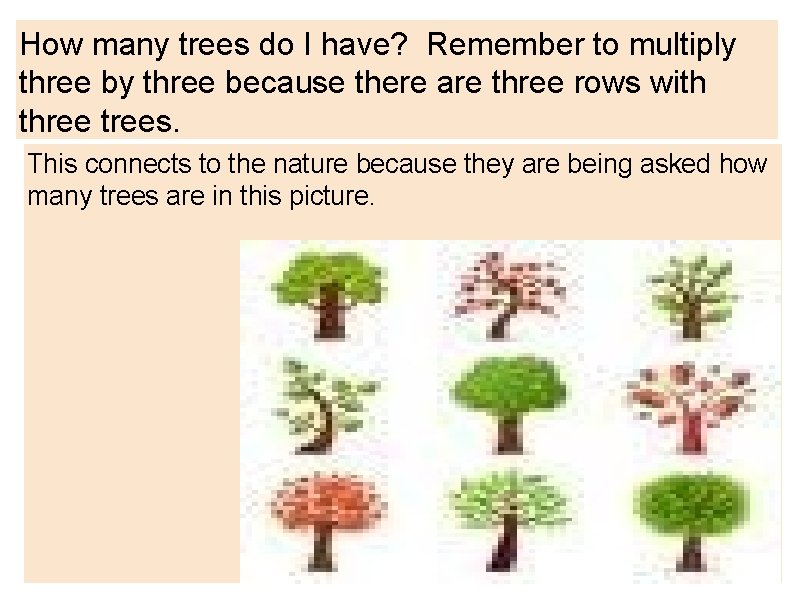 Multipling by 3 With multiple Intelligences Sarah Denton