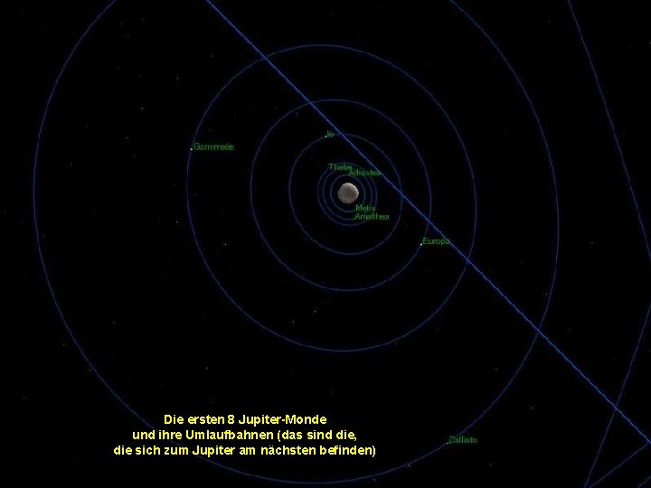 Die ersten 8 Jupiter-Monde und ihre Umlaufbahnen (das sind die, die sich zum Jupiter