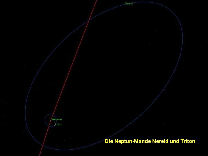 Die Neptun-Monde Nereid und Triton 