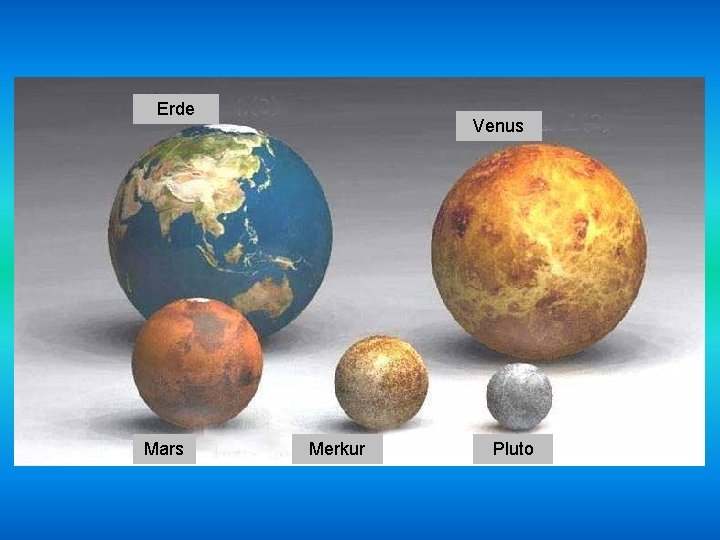 Erde Mars Venus Merkur Pluto 